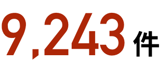9,243件