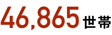 46,865人